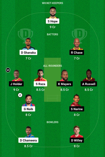 Screenshot 2025 02 02 18 58 27 907 com.dream11.fantasy.cricket.football.kabaddi edit.jpg