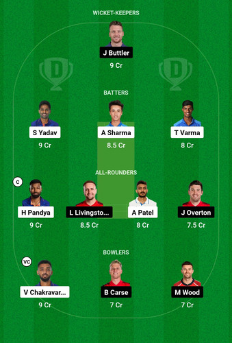 Screenshot 2025 02 02 18 41 48 072 com.dream11.fantasy.cricket.football.kabaddi edit.jpg