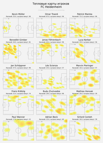 ind heatmap home.png