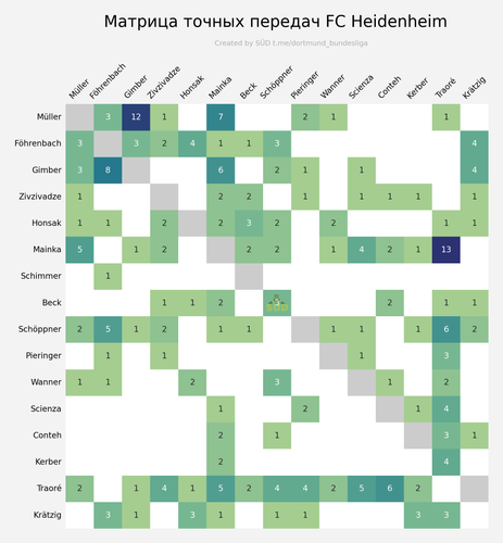 passmatrix home.png