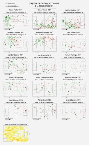 ind passmap home.png