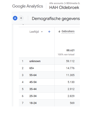 Scherm­afbeelding 2025 01 31 om 14.45.50.png