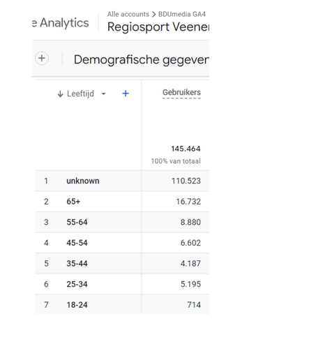 Scherm­afbeelding 2025 01 31 om 14.45.45.png