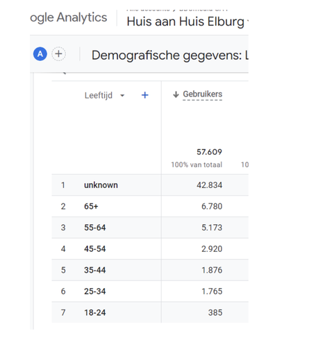 Scherm­afbeelding 2025 01 31 om 14.45.58.png