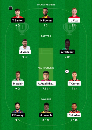 Screenshot 2025 01 31 19 46 59 510 com.dream11.fantasy.cricket.football.kabaddi edit.jpg