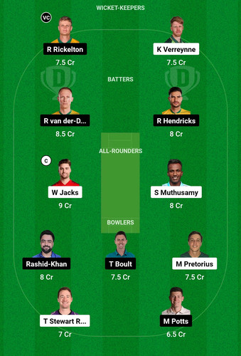 Screenshot 2025 01 31 20 42 30 844 com.dream11.fantasy.cricket.football.kabaddi edit.jpg