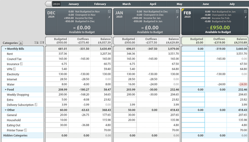 YNAB 4 ktu5AmONKf.png