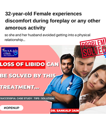 Dr AK Jain Clinic - Sexologist Near Me – askdrjain.com.png