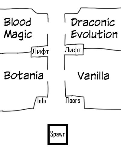 WarpInfo1.png
