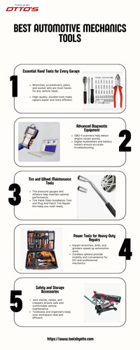 Best Automotive Mechanics Tools.jpg