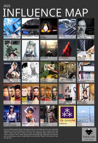 influence2025