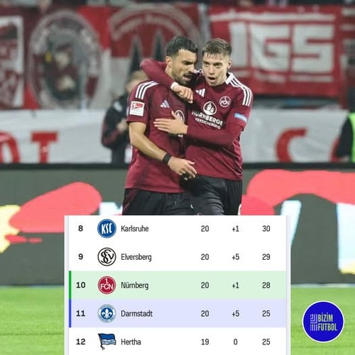 475667602 946946924221487 7834761669880250872 n.jpg?stp=dst jpg p526x296 tt6& nc cat=102&ccb=1 7& nc.jpg