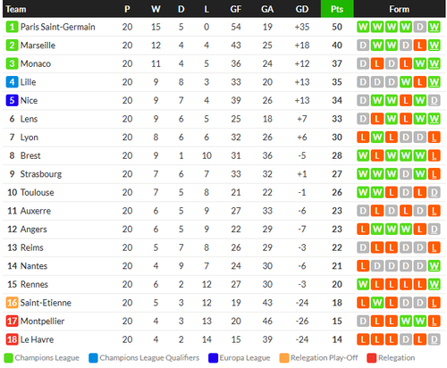 Screenshot 2025 02 03 052024.png