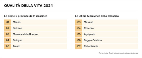 Teaser Italy 22 chart 4.jpg