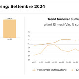 Teaser Italy 22 chart 6