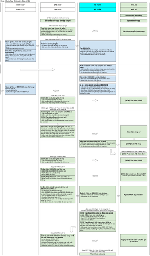 [OM] Project CTBK 3.0 Masterflow cropped 1.png