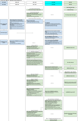 [OM] Project CTBK 3.0 Masterflow (1) cropped 1.png