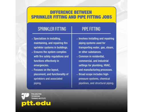 Difference Between.jpg