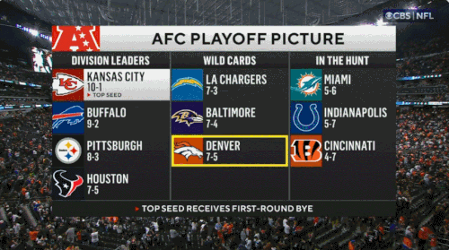 GIF 11 24 2024 6 28 08 PM.gif