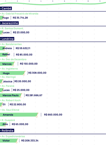 Ranking Ranking.png