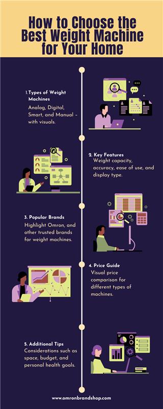 How to Choose the Best Weight Machine for Your Home.jpg