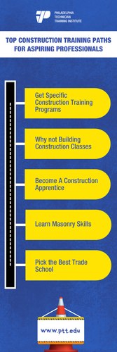 Top Construction Training Paths for Aspiring Professionals.png
