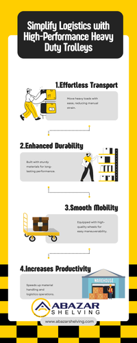 Simplify Logistics with High-Performance Heavy Duty Trolleys.png
