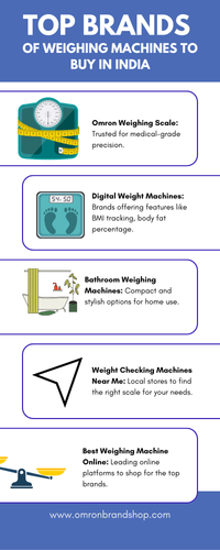 Top Brands of Weighing Machines to Buy in India.png