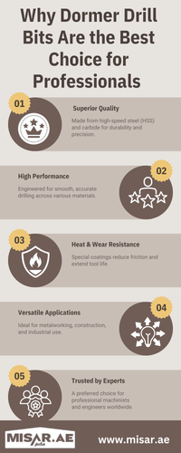 Why Dormer Drill Bits Are the Best Choice for Professionals.png