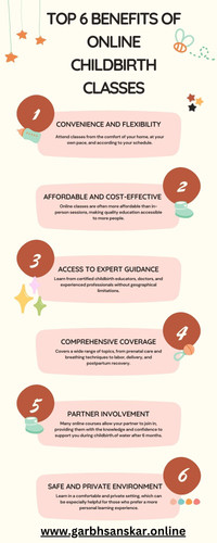 Top 6 Benefits of Online Childbirth Classes.jpg
