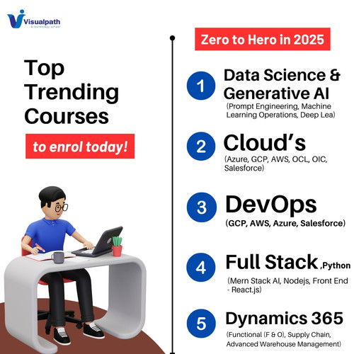 Top Software Training Courses – Learn Online & Upgrade Your Skills.jpg