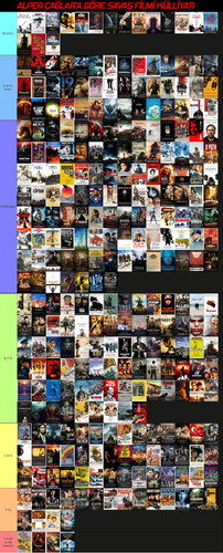 war films tierlist buyuk.jpg