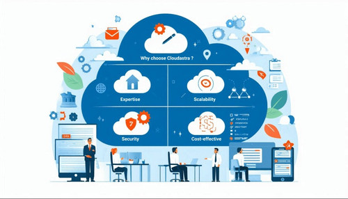 Best Cloud Computing Service Providers | Secure & Scalable Cloud Solutions – Cloudastra.jpg