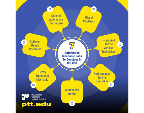 Seven Automotive.jpg