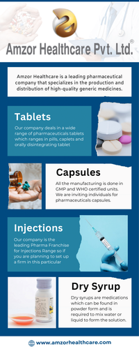 PCD Pharma Franchise Business in India | Amzor Healthcare.png
