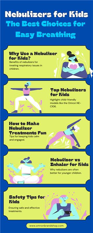 The Best Choices for Easy Breathing: Top Nebulizers and Inhalers.jpg