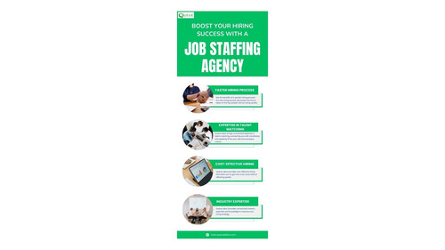 Boost Your Hiring Success with a Job Staffing Agency.jpg