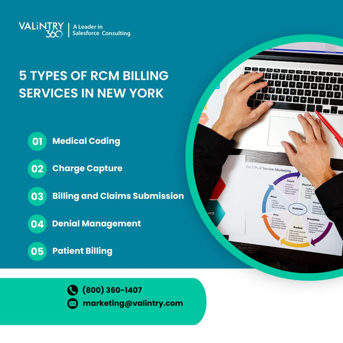 5 types of RCM billing services in New York.jpg