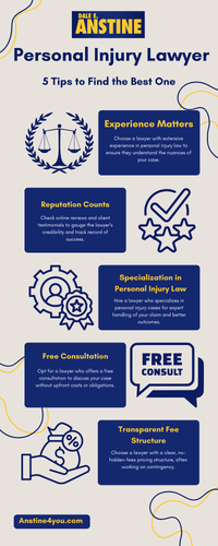 Tips to Find the Best Personal Injury Lawyer.png