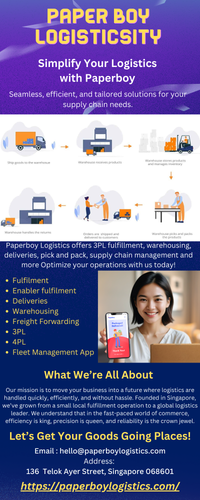 Best Ecommerce Fulfillment Services | Paperboylogistics.png