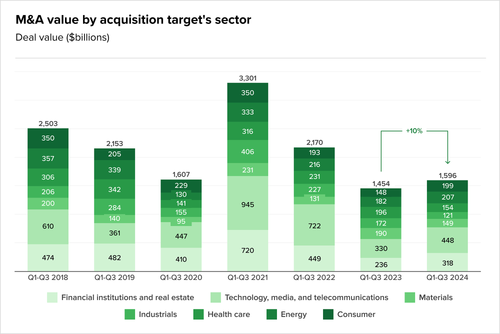 Teaser Brazil 74 chart 4.png