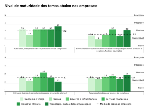 Teaser Brazil 74 chart 5.png
