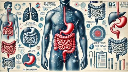 Chronic Gastrointestinal Disorders 2611.png