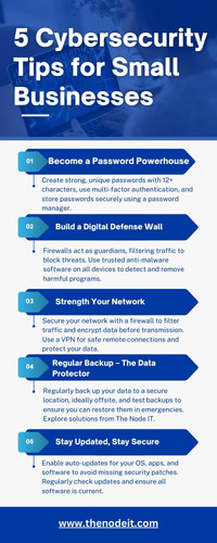5 Cybersecurity Tips for Small Businesses.jpg
