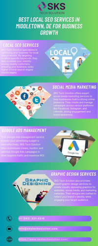 Best Local SEO Services in Middletown, DE for Business Growth.jpg