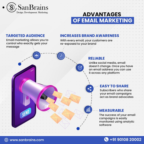 sanbrainsagency image.jpg