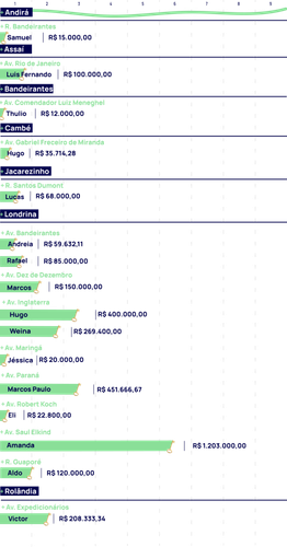 Ranking Ranking.png