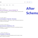Elevator and Lift Solutions Nashville After Schema