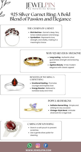 925 Silver Garnet Ring A Bold Blend of Passion and Elegance JewelPin.jpg