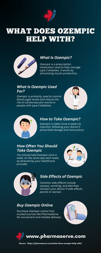 What Does Ozempic Help With.jpg